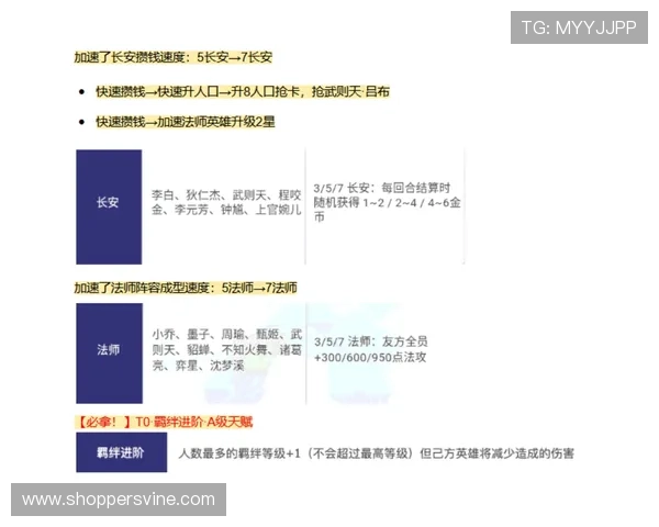 PGS赛事规则新手指南：帮助新手快速理解比赛流程与规则细节提升参赛信心