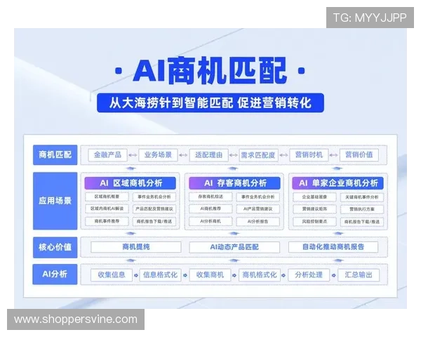 PG电子娱乐行业的市场分析与发展前景预测助力投资者把握商机
